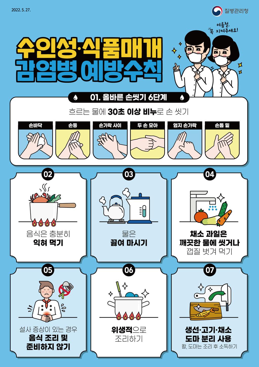 수인성 식품매개 감염병-예방수칙 포스터_JPG
